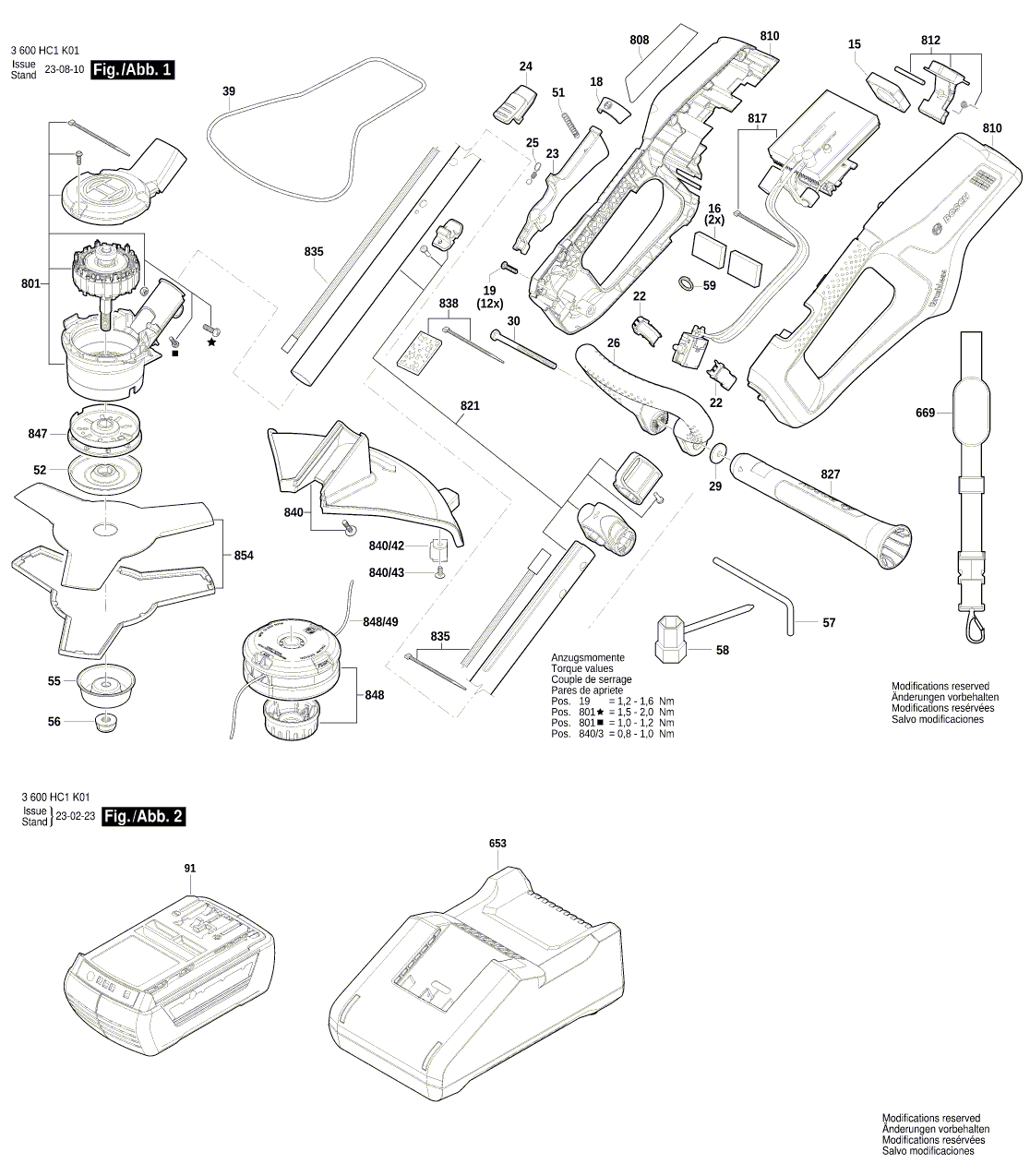 Схема на Мотокоса Bosch Advanced Brush Cut 36V-33-750 (3600HC1K01)